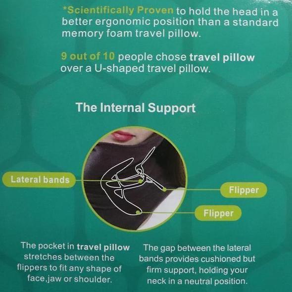 Travel Pillows for the Best Sleep On-the-Go